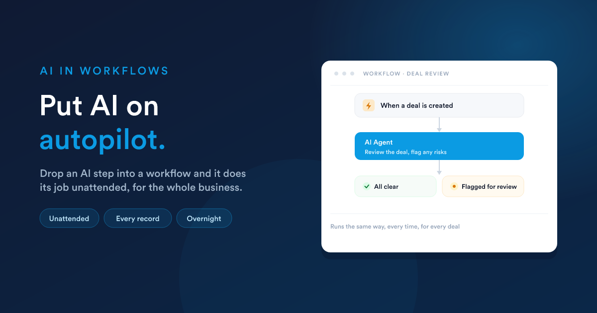 A workflow where a new deal triggers an AI Agent step that reviews the deal and branches to all clear or flagged for review, running the same way for every deal