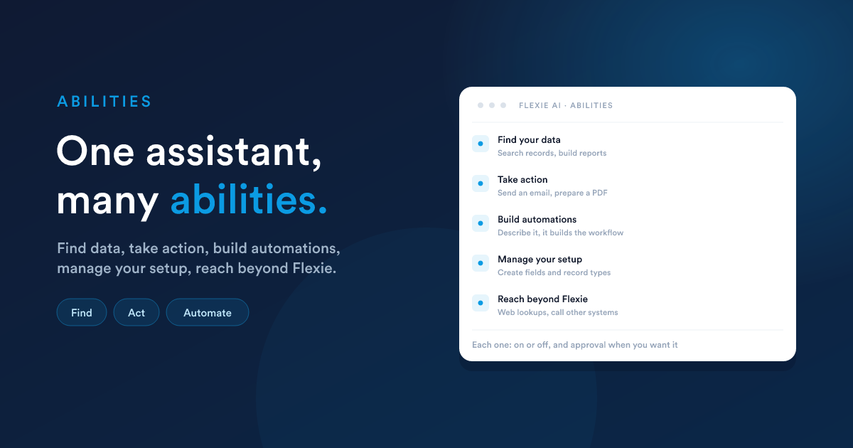 The Flexie AI ability set shown as a list; find your data, take action, build automations, manage your setup, and reach beyond Flexie, each one able to be turned on or off
