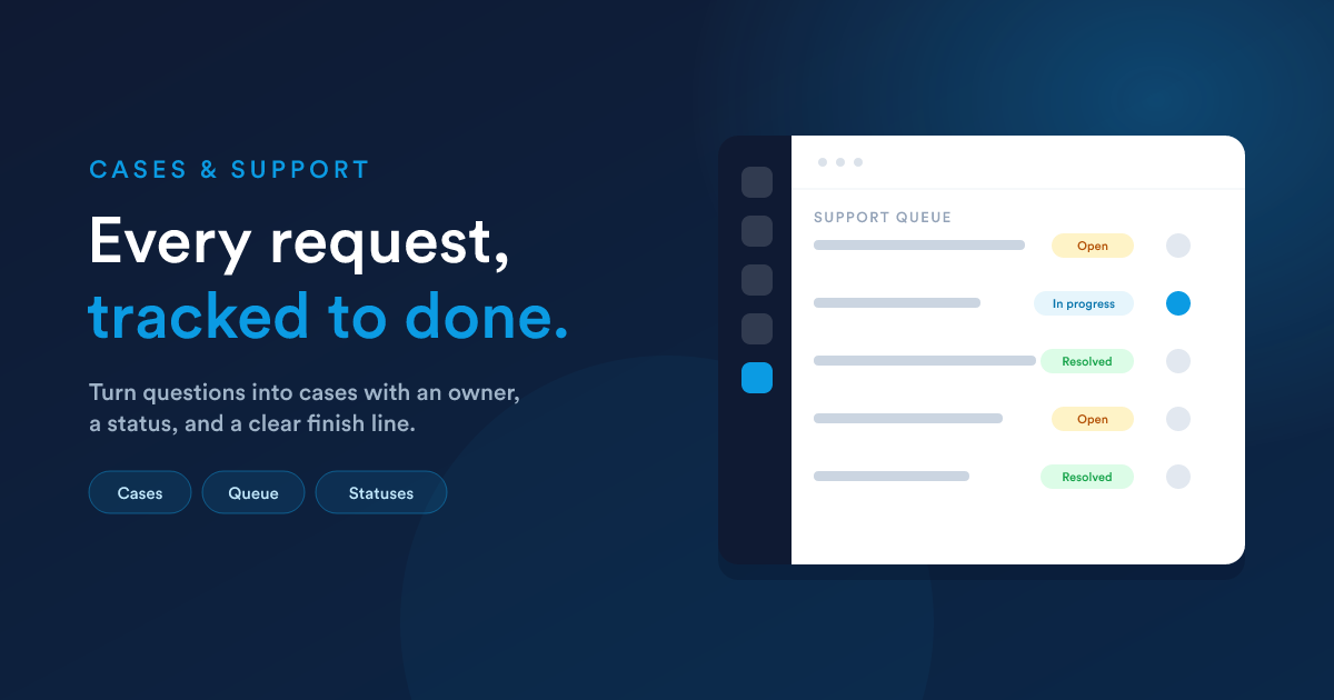 A Flexie support queue showing cases with open, in progress, and resolved statuses