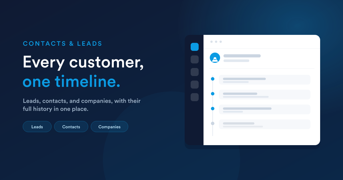 A Flexie contact profile with a single unified activity timeline