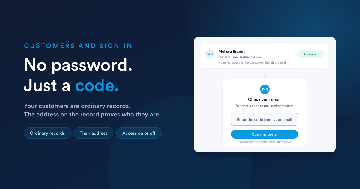 A contact record becoming a portal customer through the entity, filter, email field and access field settings, then signing in with an emailed code