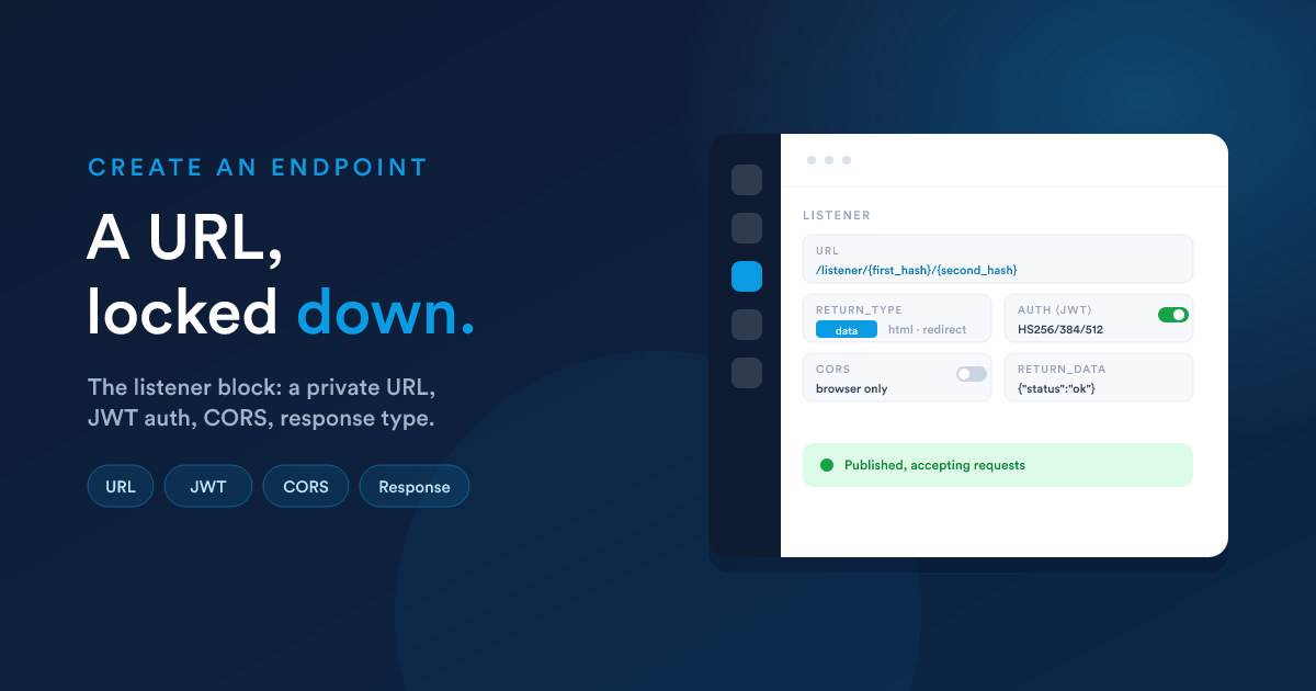 A workflow with the endpoint listener at the top, showing its URL, response type, and authentication settings