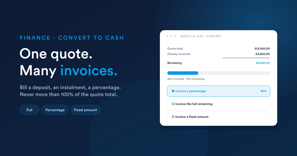A worked Convert-to-Cash flow turning one quote into three invoices, with the 100% running-total tracker