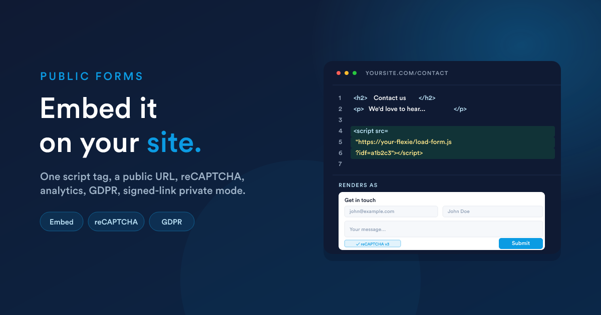 A public Flexie form embedded on a website with a script tag, posting to Flexie on submit