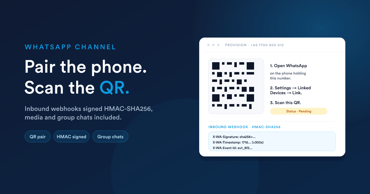 A WhatsApp number being paired to Flexie via QR code, with the inbox showing incoming text and media messages from individual chats and groups