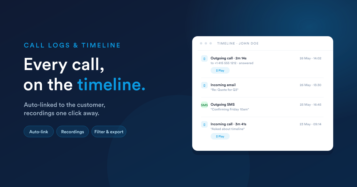 A Flexie customer timeline interleaving phone calls, emails, SMS, WhatsApp, and notes, with a recording playback control on each call event