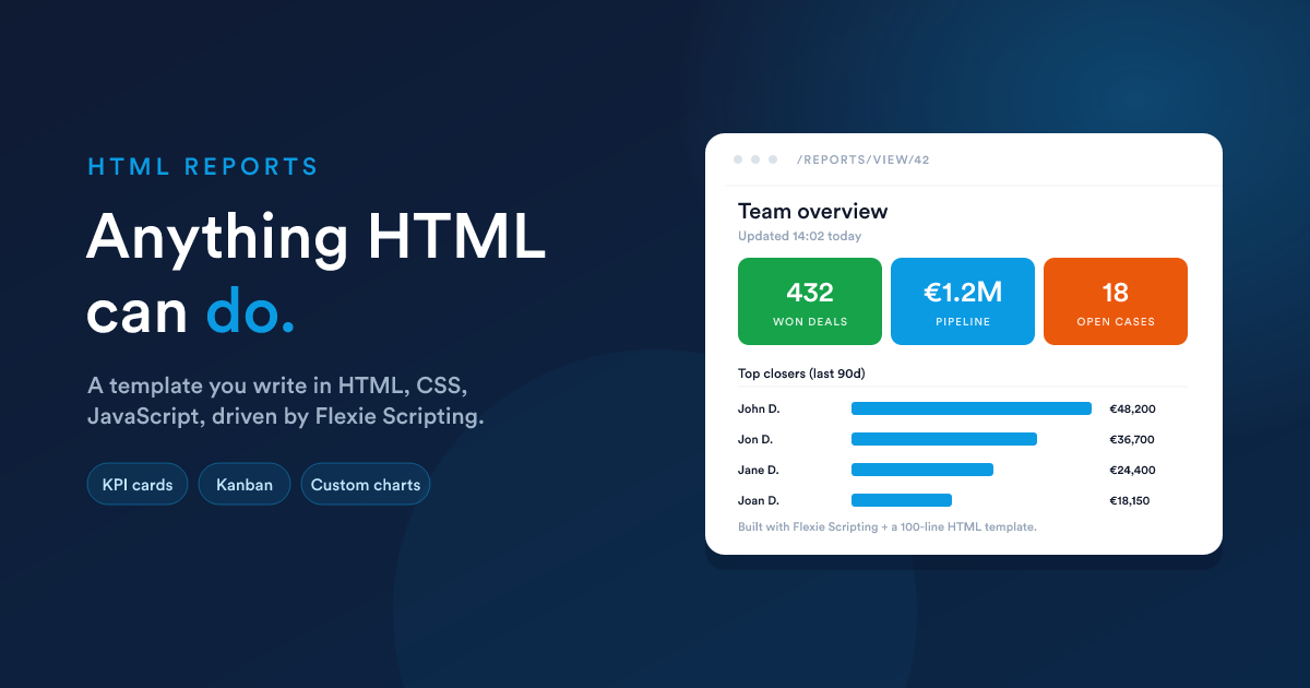 A Flexie HTML report template rendering as a custom KPI dashboard page with cards and a chart
