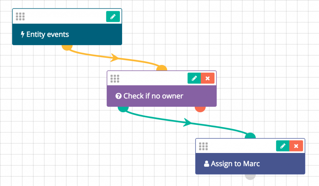 Workflow builder